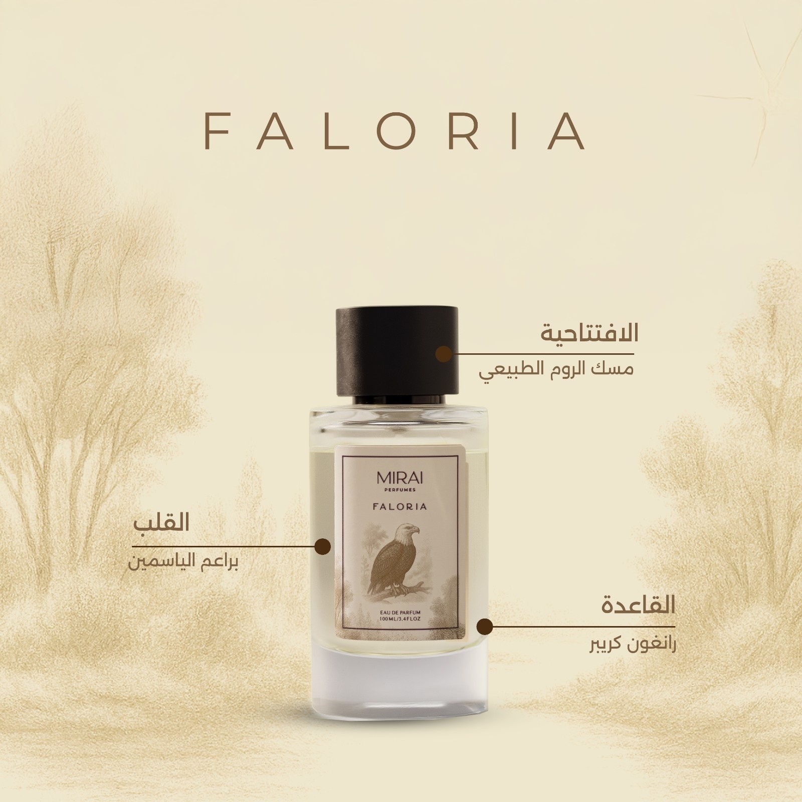 FALORIA
