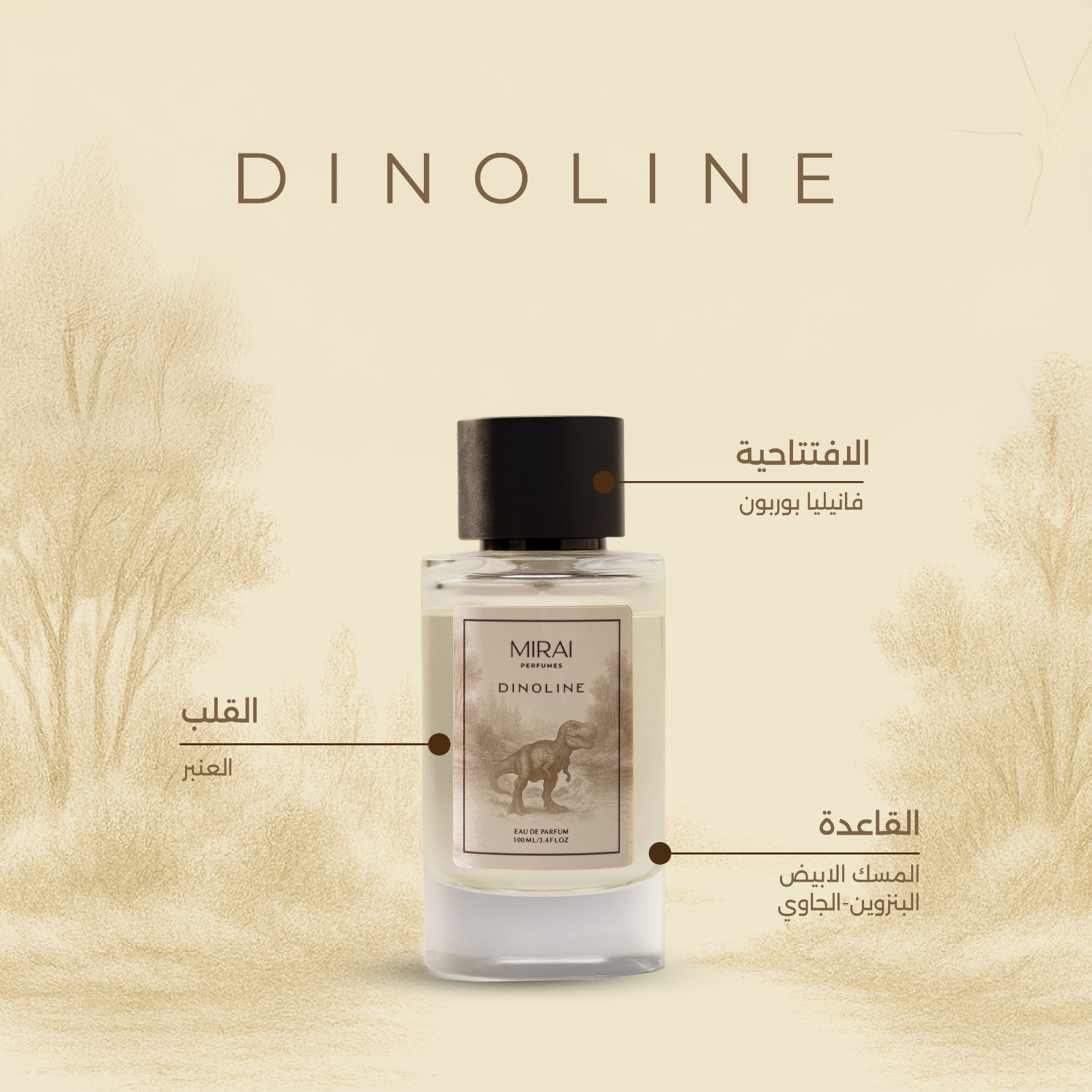 DINOLINE